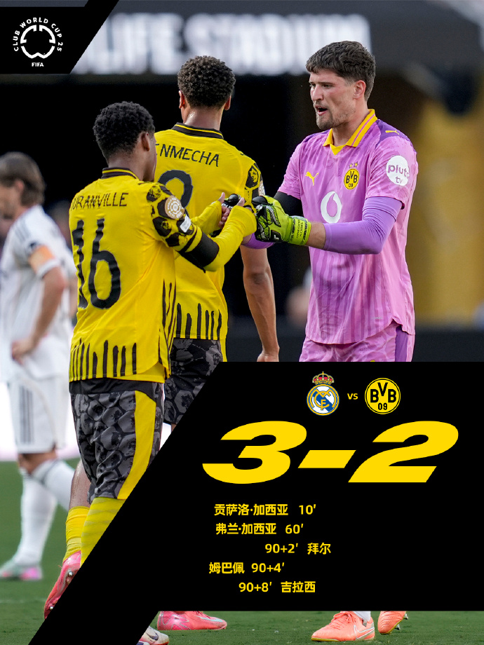 包含欧超杯倒计时，马赛集结日临场应变，细节引发关注，话题不断，轮换策略成焦点的词条-开云