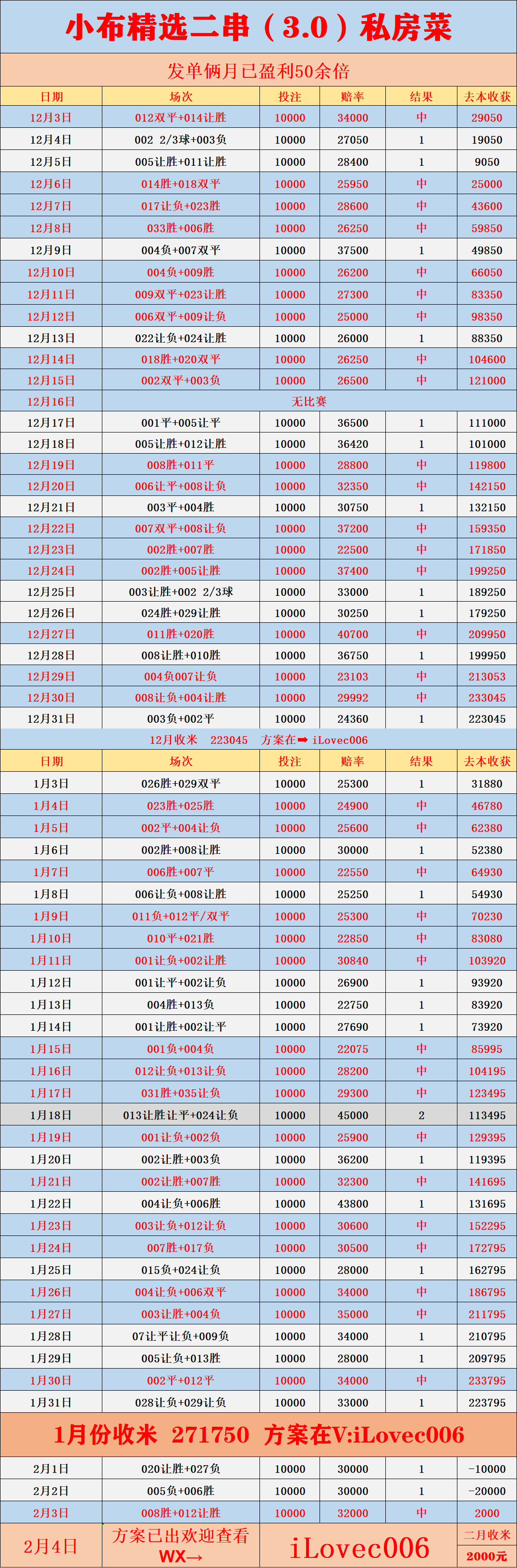 关于国际比赛日国际米兰调整名单：意大利杯节点到来；球迷炸锅；资深球员宣示担当的信息-开云体育下载